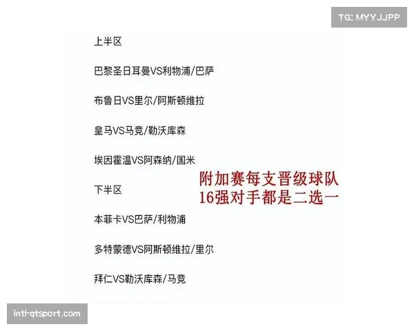 欧冠淘汰赛阶段赛程确认：附加赛次回合2月25-26日进行，16强抽签2月27日举行