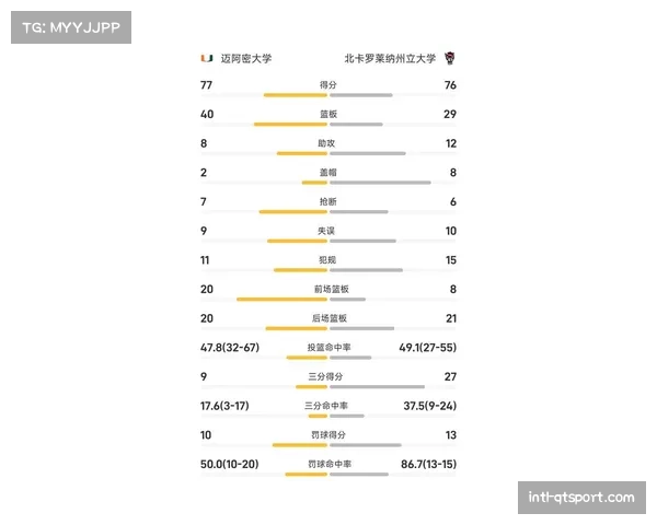 气象部门发布预警，预计周末大风天气可能影响在户外举行的NCAA四强赛庆祝活动